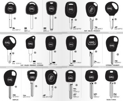 Seydişehir Oto Anahtarcı